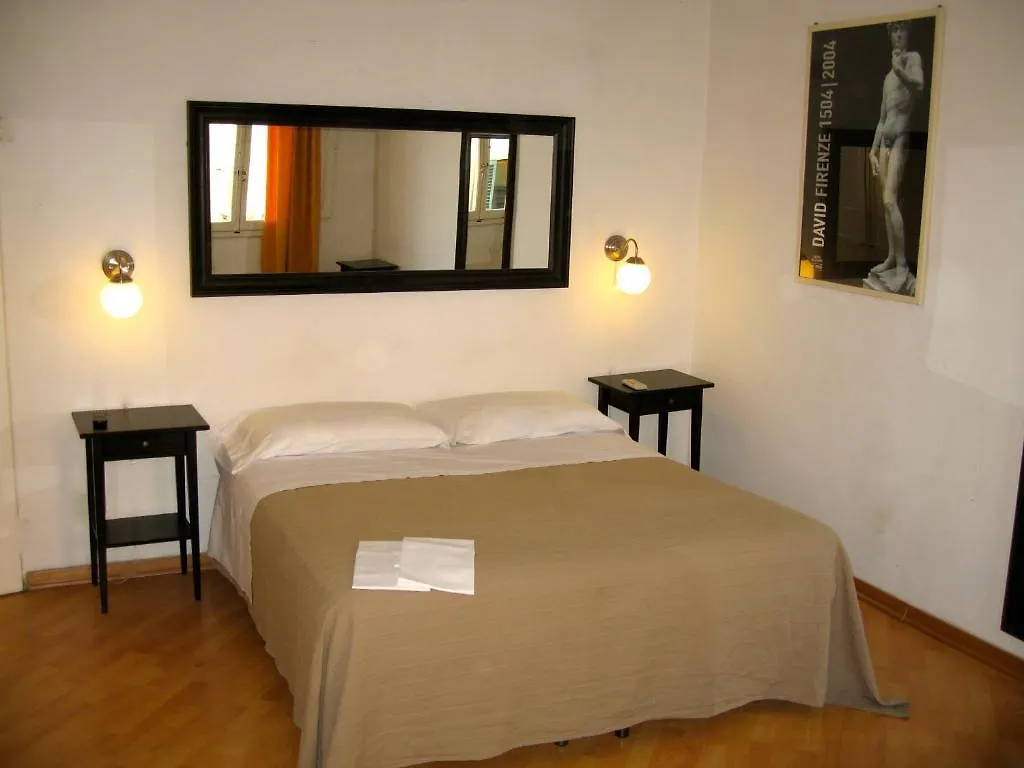 Guest House Locanda Gallo Florence