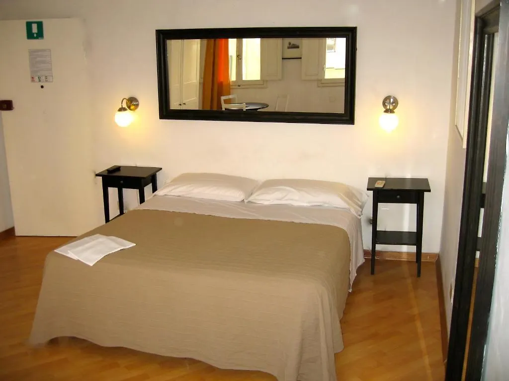 Guest House Locanda Gallo Florence